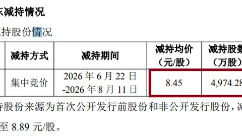 日本股市飙升凯发K8官网：伯克希尔哈撒韦押注助力，投资风向标